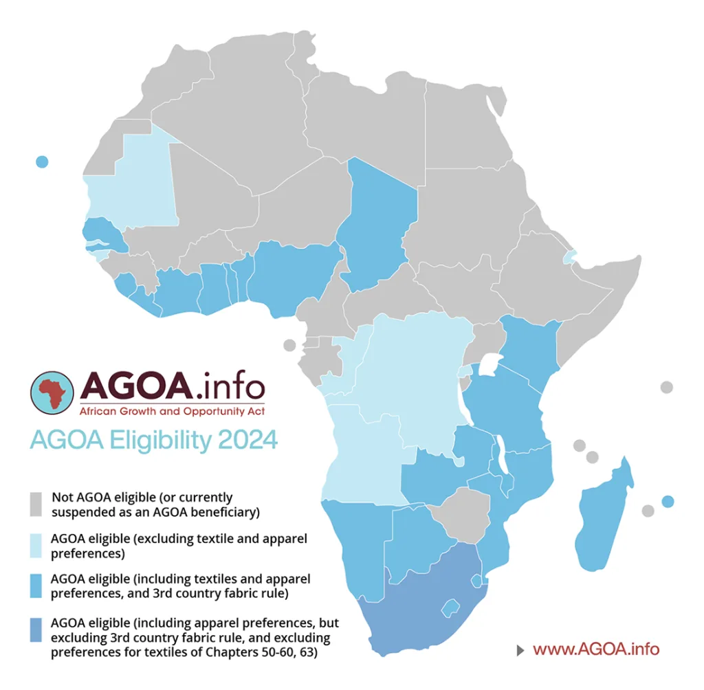 agoa eligibility 2024