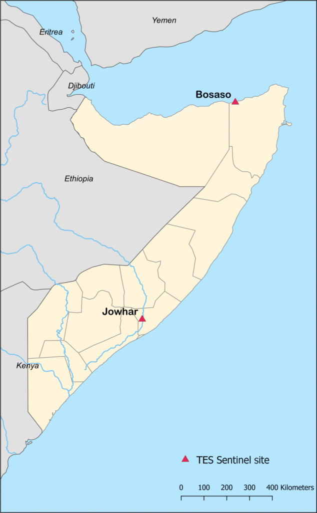 Map of Somalia showing the study sites Jowhar and Bosaso